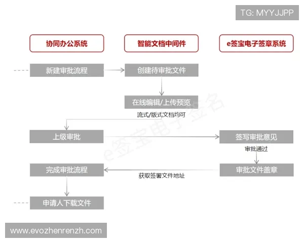 ag视讯庄闲和常见问题解答全面覆盖新手玩家的疑问与解决方案